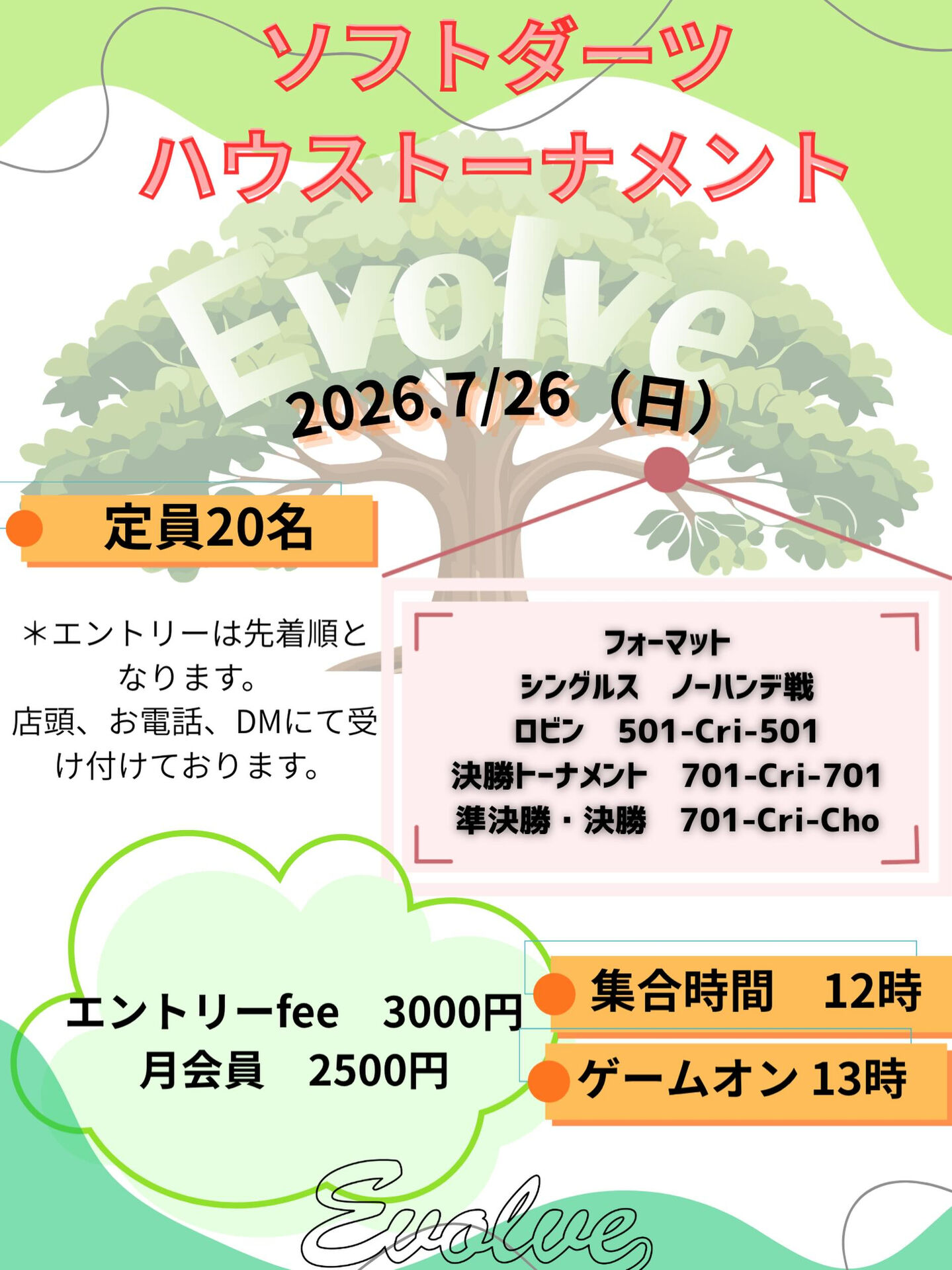 【7月のハウス情報】